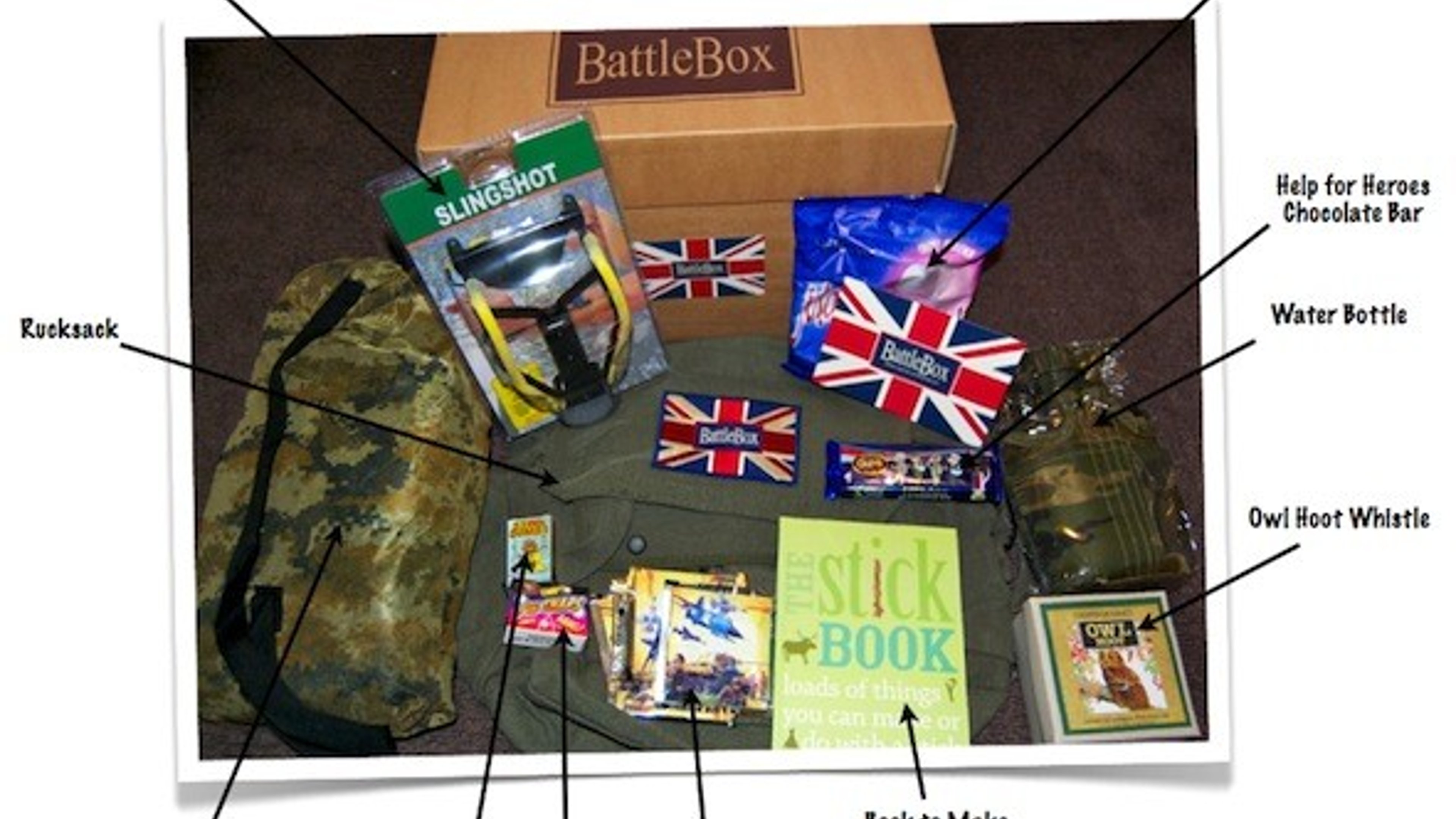 The Battle Box Extreme Ambush Kit&#8217;s contents
