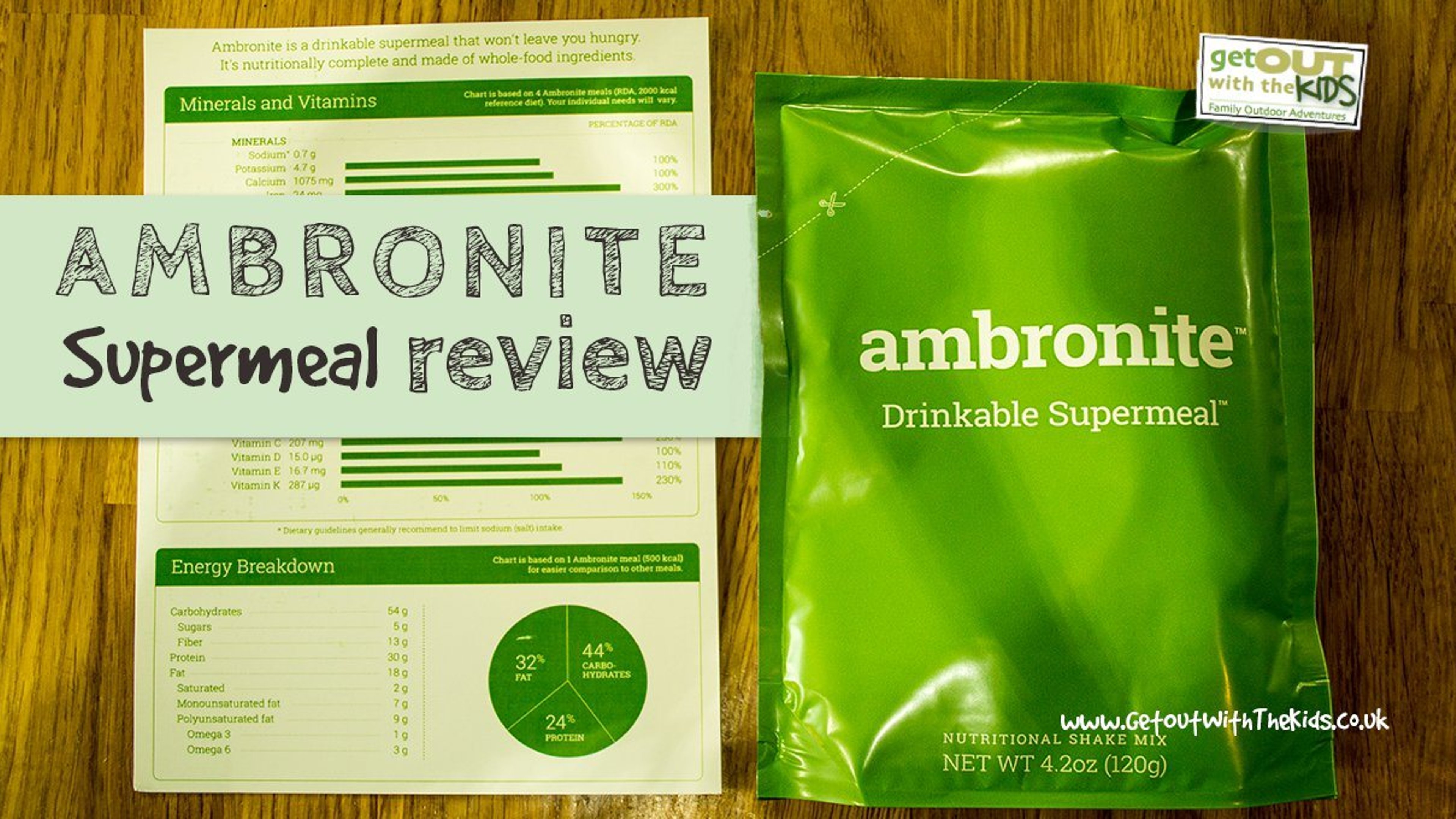 Ambronite Review