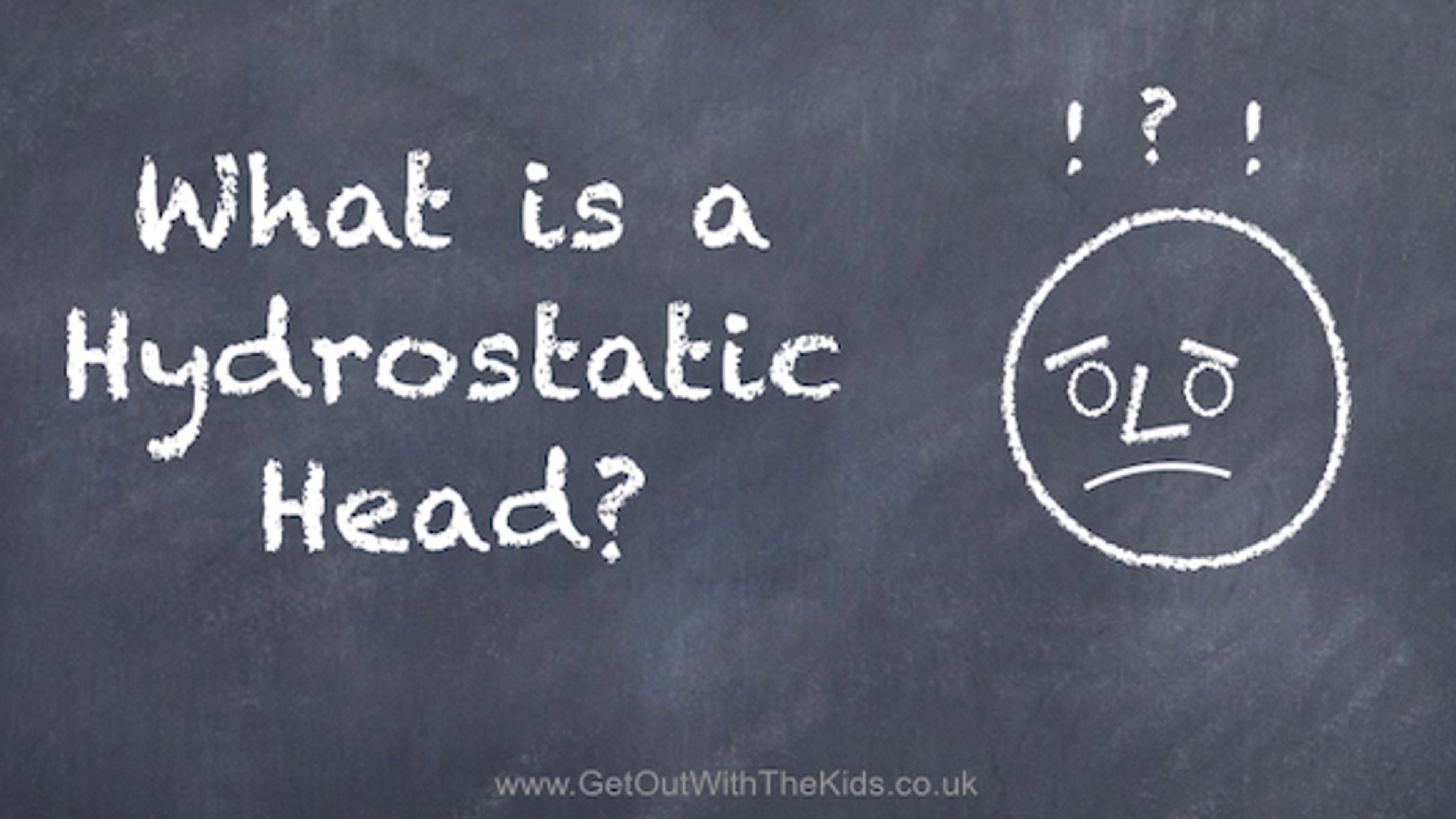 What is Hydrostatic Head?