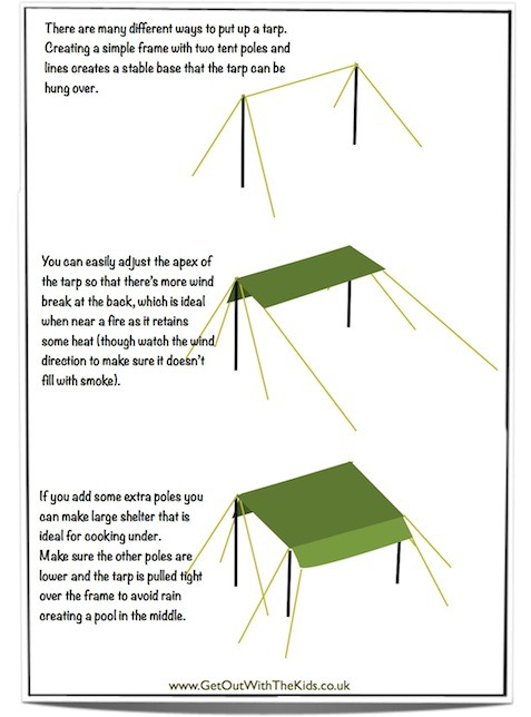Guide to putting up a simple tarp shelter