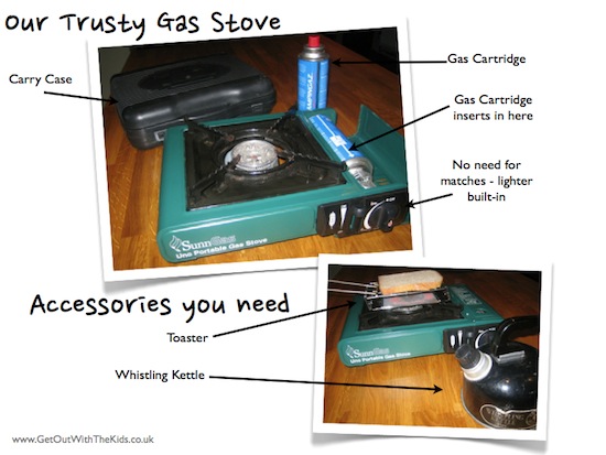 A gas cartridge stove
