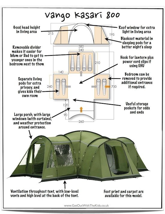 Here are some of the many good features of the Vango Kasari 800 Tent