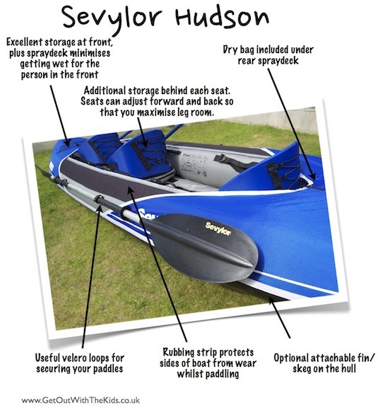 Sevylor Hudson Features