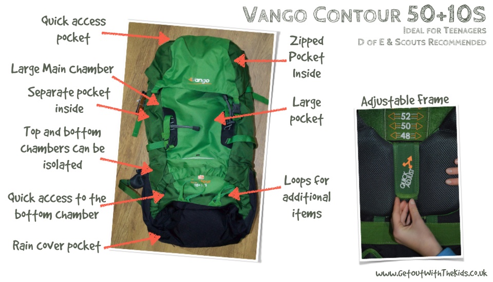 Vango Contour Compartments