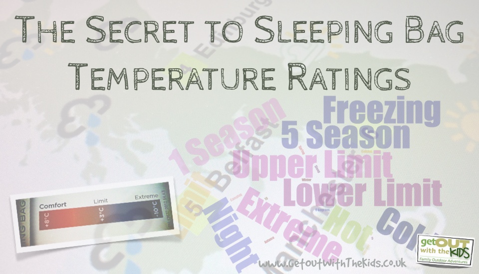 Article on sleeping bag temperature ratings