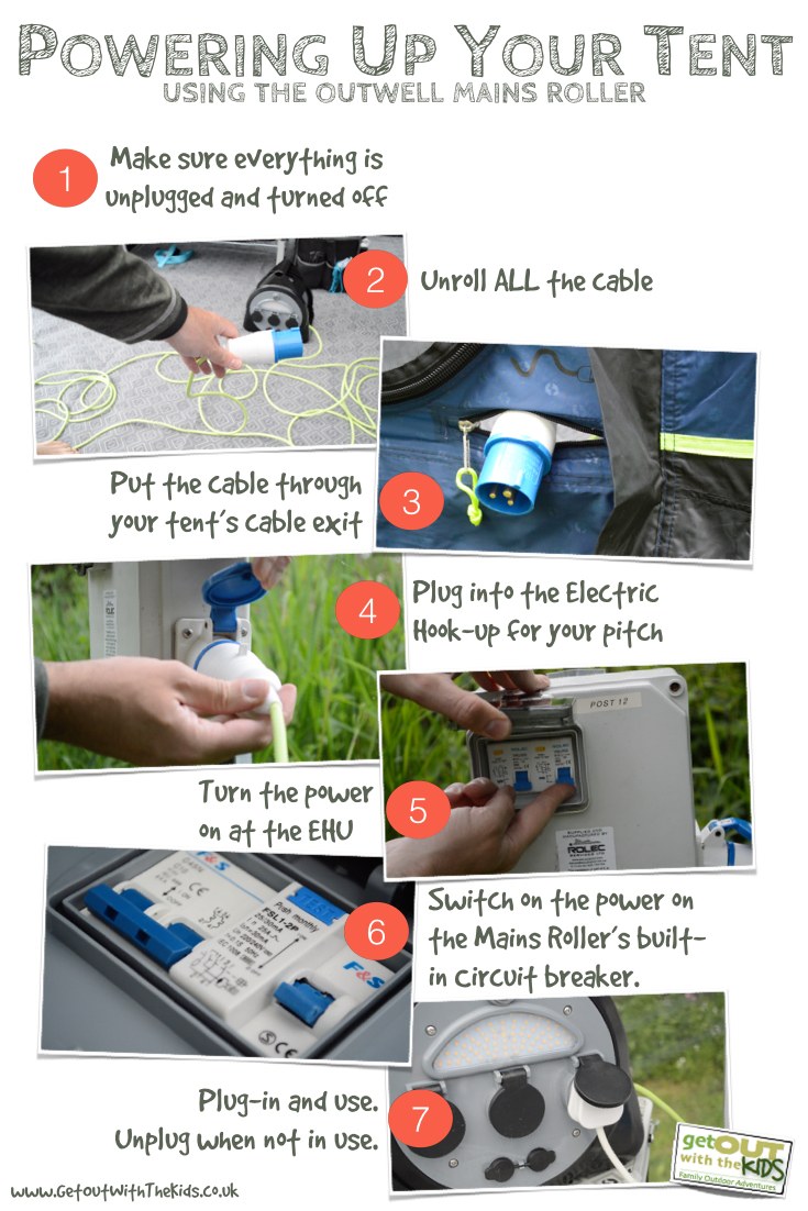 7 Steps to Getting Electric Power into your tent