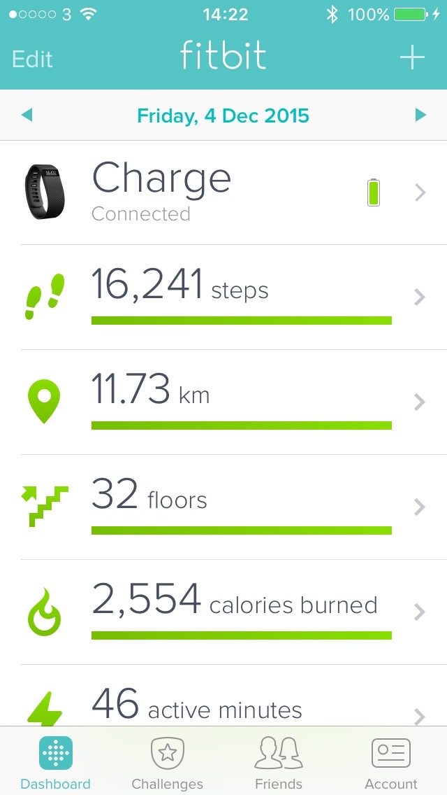 Photo of activity stats from a tracker