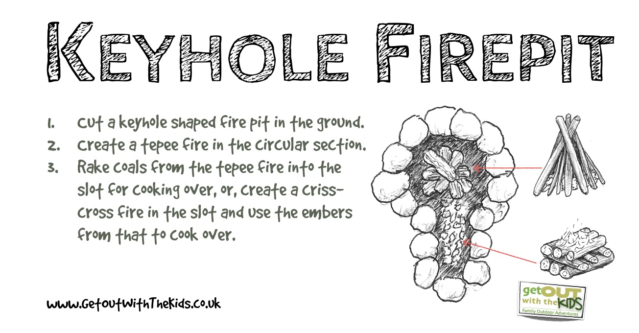 Keyhole Fire Pit
