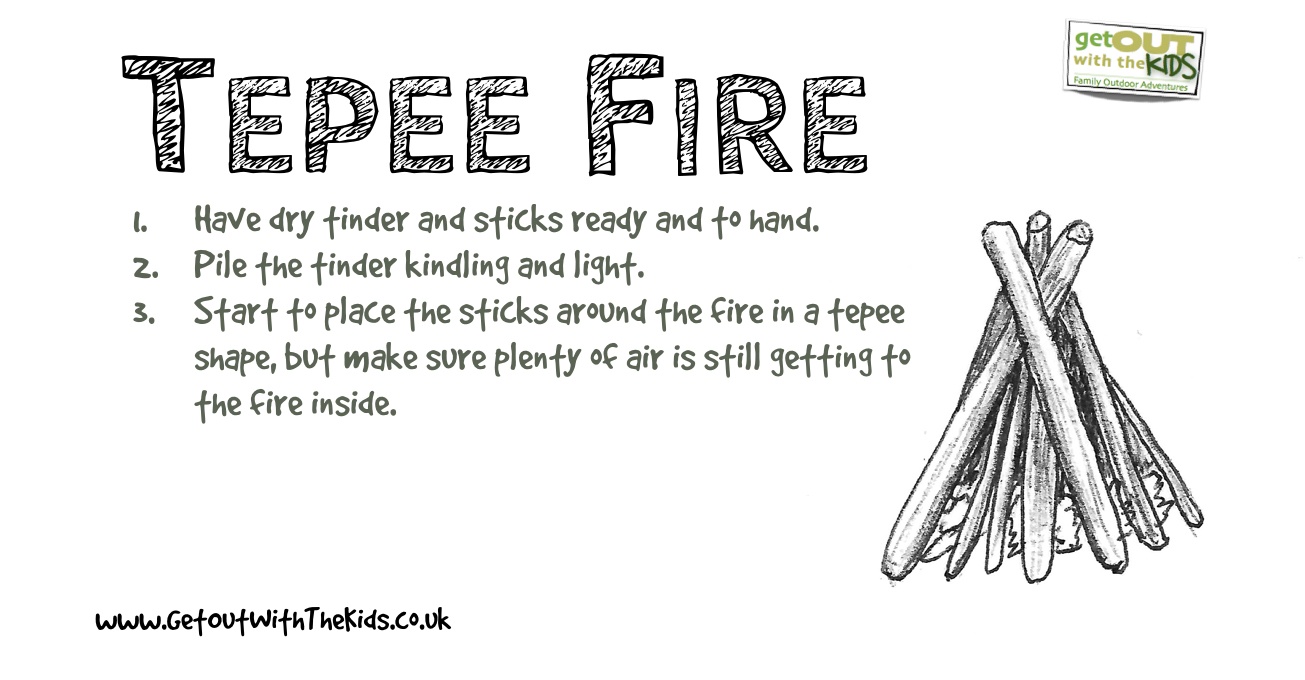 Tepee Campfire