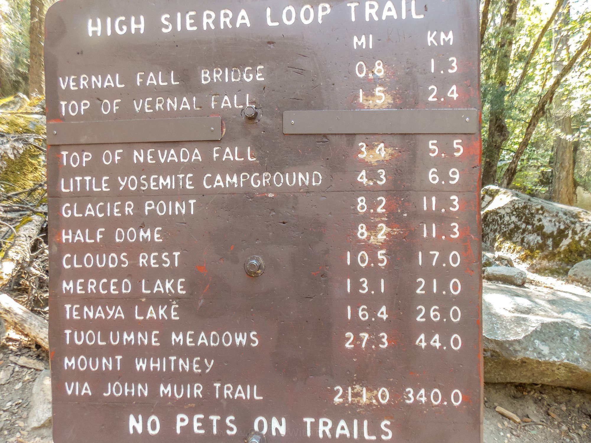 The High Sierra Loop Trail