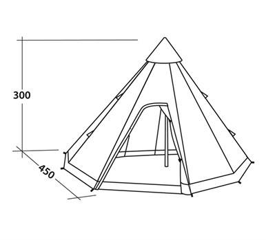Field Station Tent Dimensions