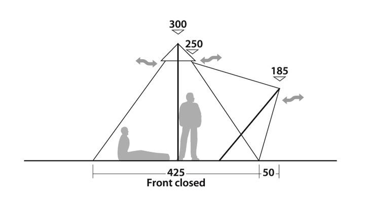 Chinook Ursa Tent Dimensions