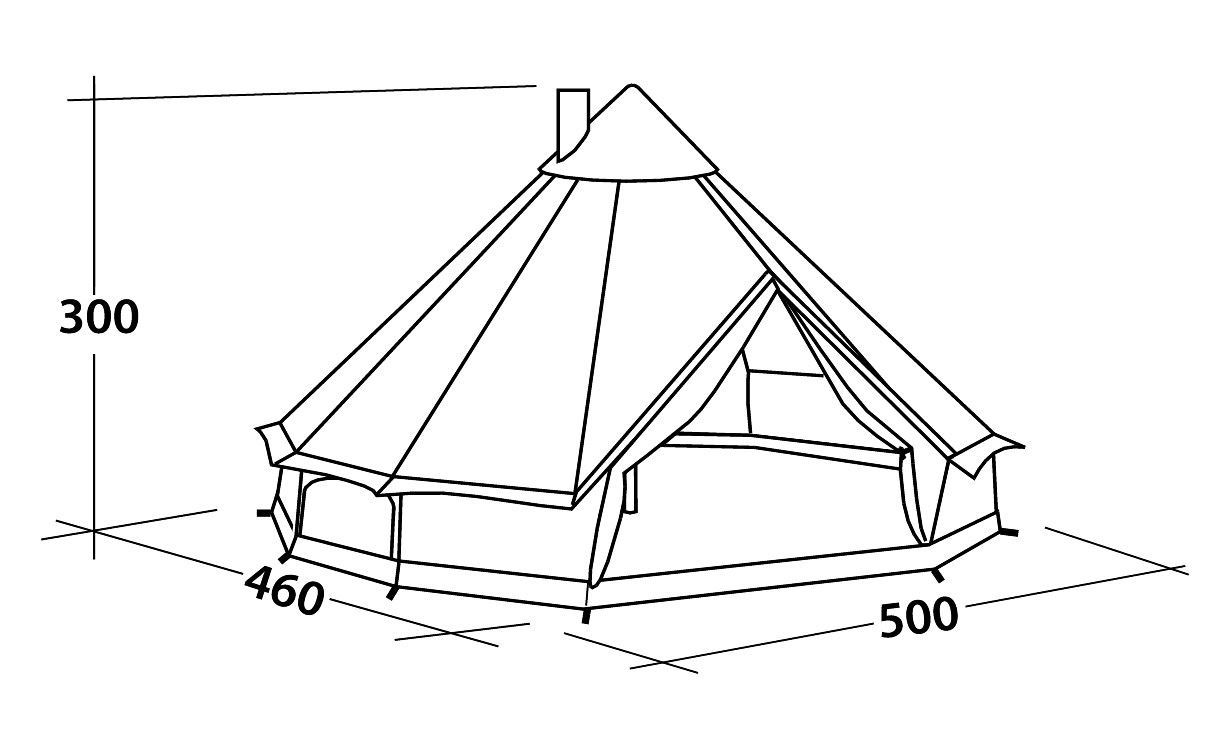 Klondike Grande Tent Dimensions