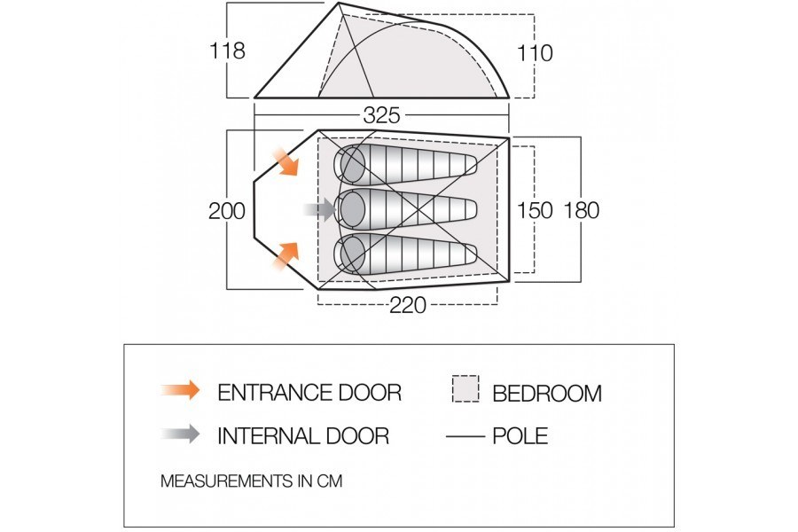 Tent Layout and Dimensions