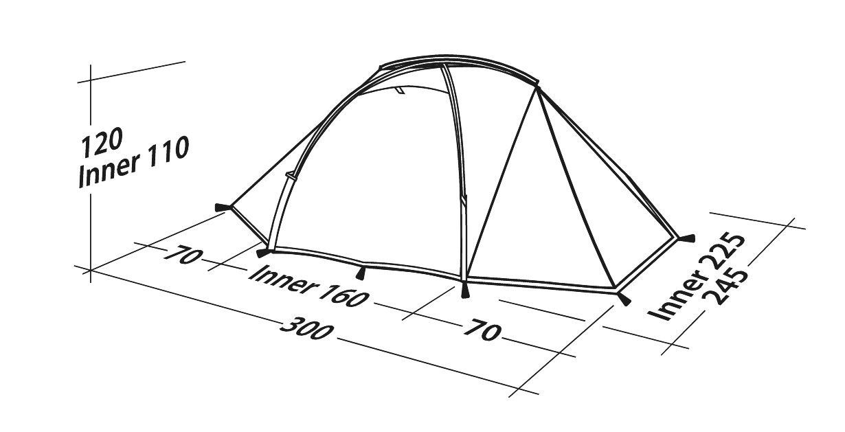 Tent Dimensions