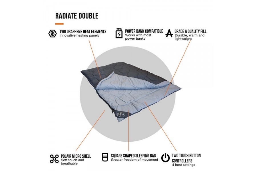 Details on the Double Radiate sleeping bag