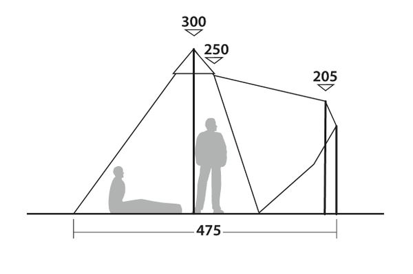 Tent standing height