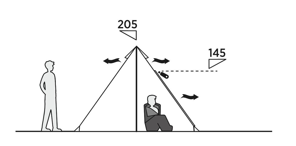 A diagram showing the measurements of the Easy Camp Moonlight Spire Tent