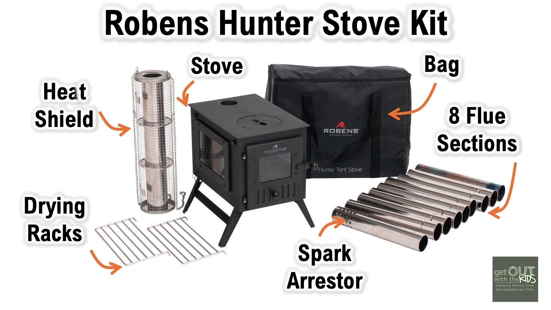 The kit that comes with the Robens Hunter Stove